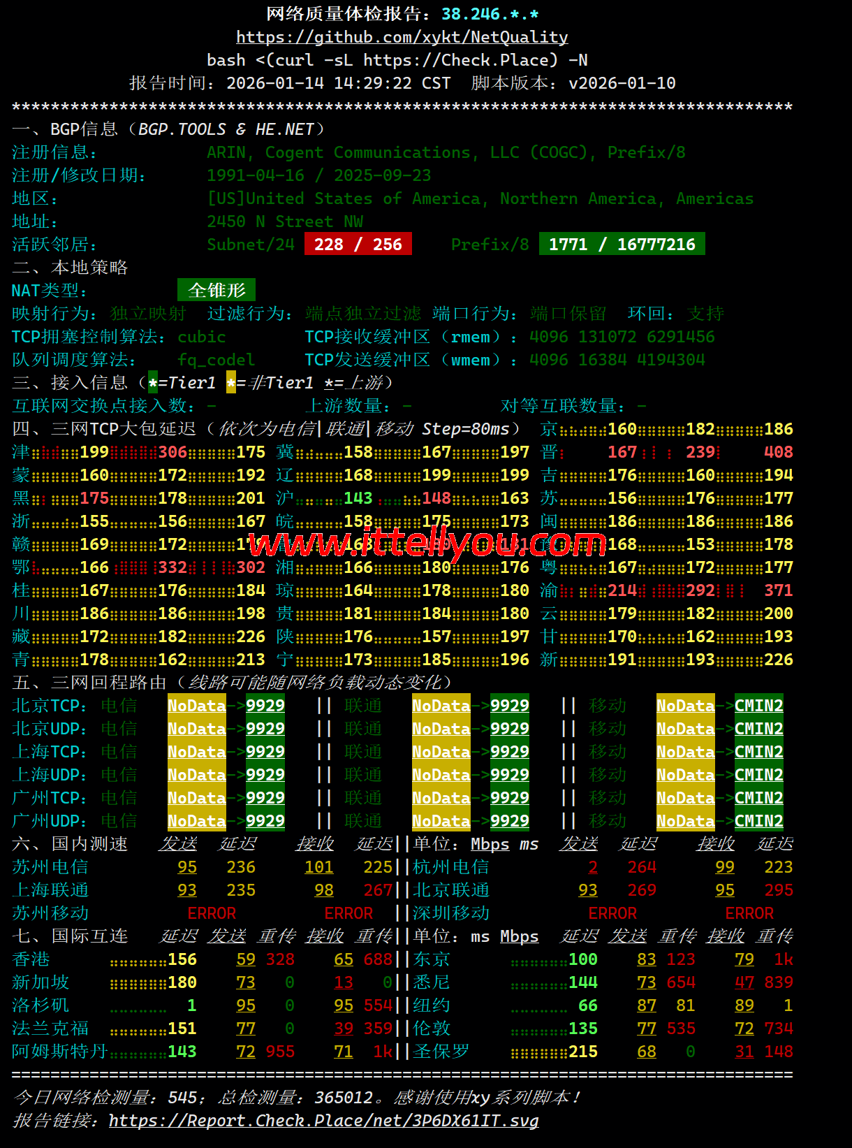 CstoneCloud：美国洛杉矶CUII9929云服务器（住宅双ISP）测评，解锁美区Netflix/Disney+/TikTok/ChatGPT等应用，44元/月起