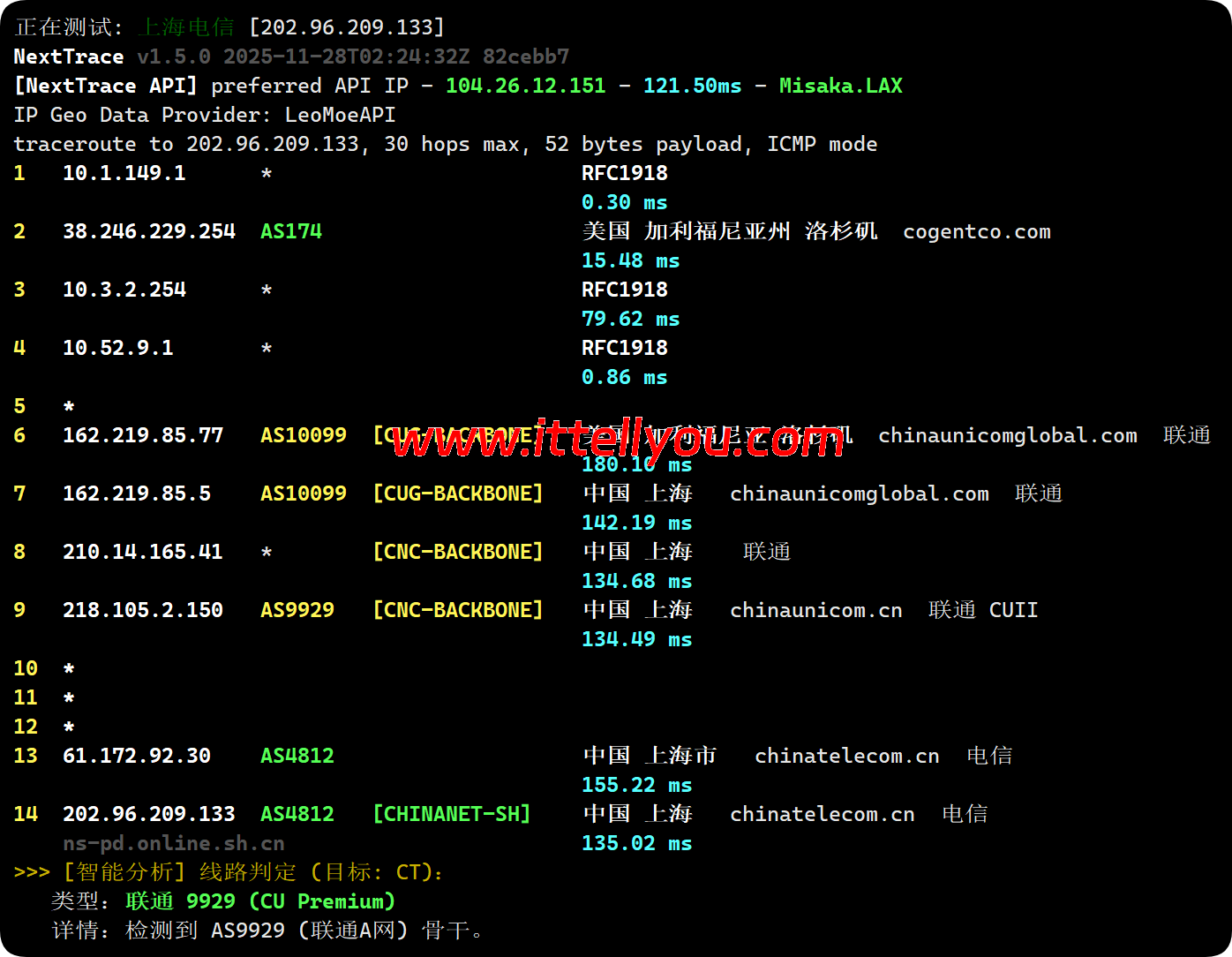 CstoneCloud：美国洛杉矶CUII9929云服务器（住宅双ISP）测评，解锁美区Netflix/Disney+/TikTok/ChatGPT等应用，44元/月起
