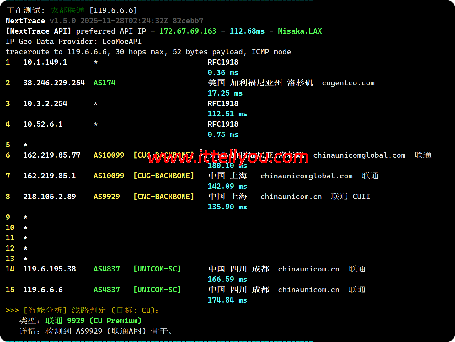 CstoneCloud：美国洛杉矶CUII9929云服务器（住宅双ISP）测评，解锁美区Netflix/Disney+/TikTok/ChatGPT等应用，44元/月起