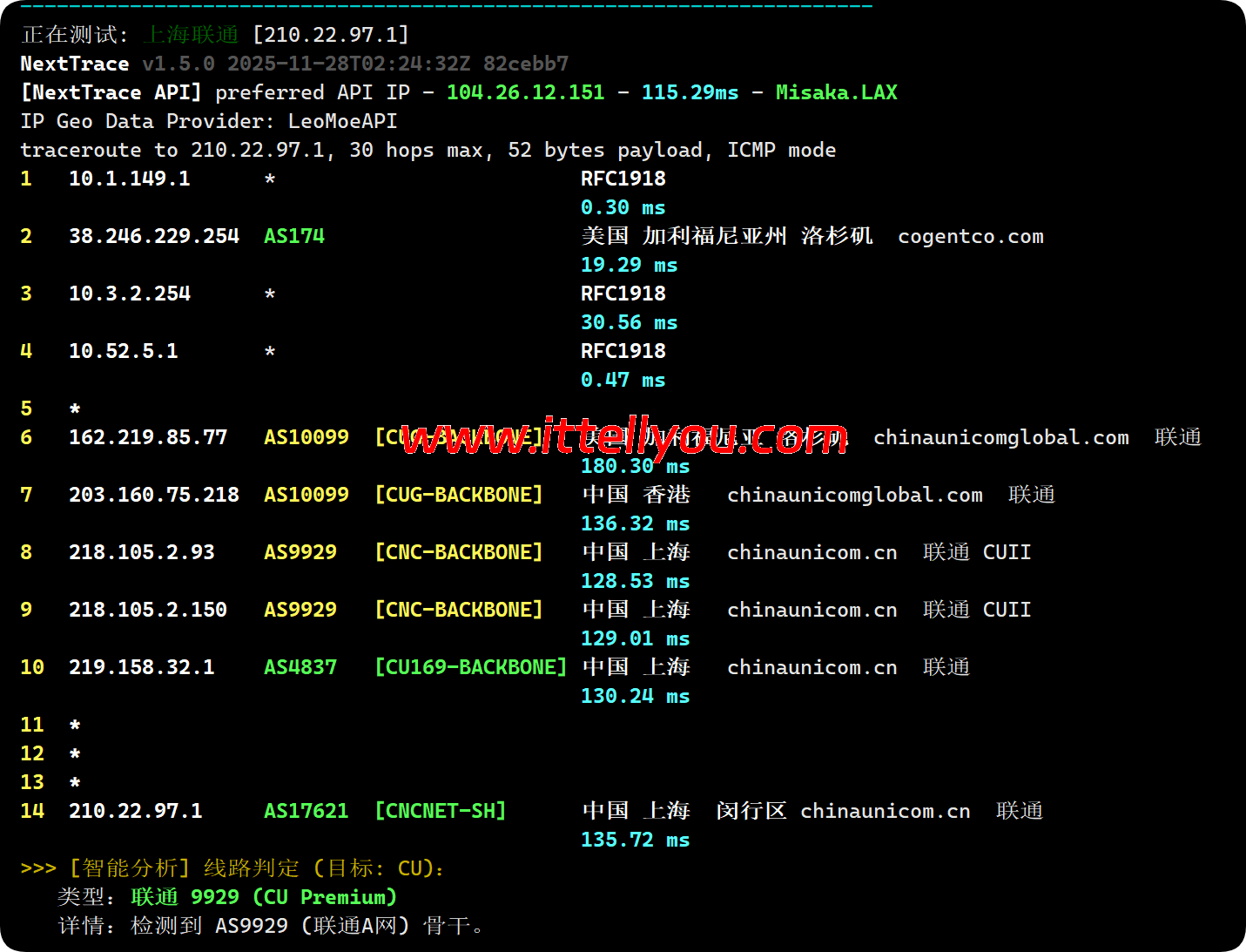 CstoneCloud：美国洛杉矶CUII9929云服务器（住宅双ISP）测评，解锁美区Netflix/Disney+/TikTok/ChatGPT等应用，44元/月起