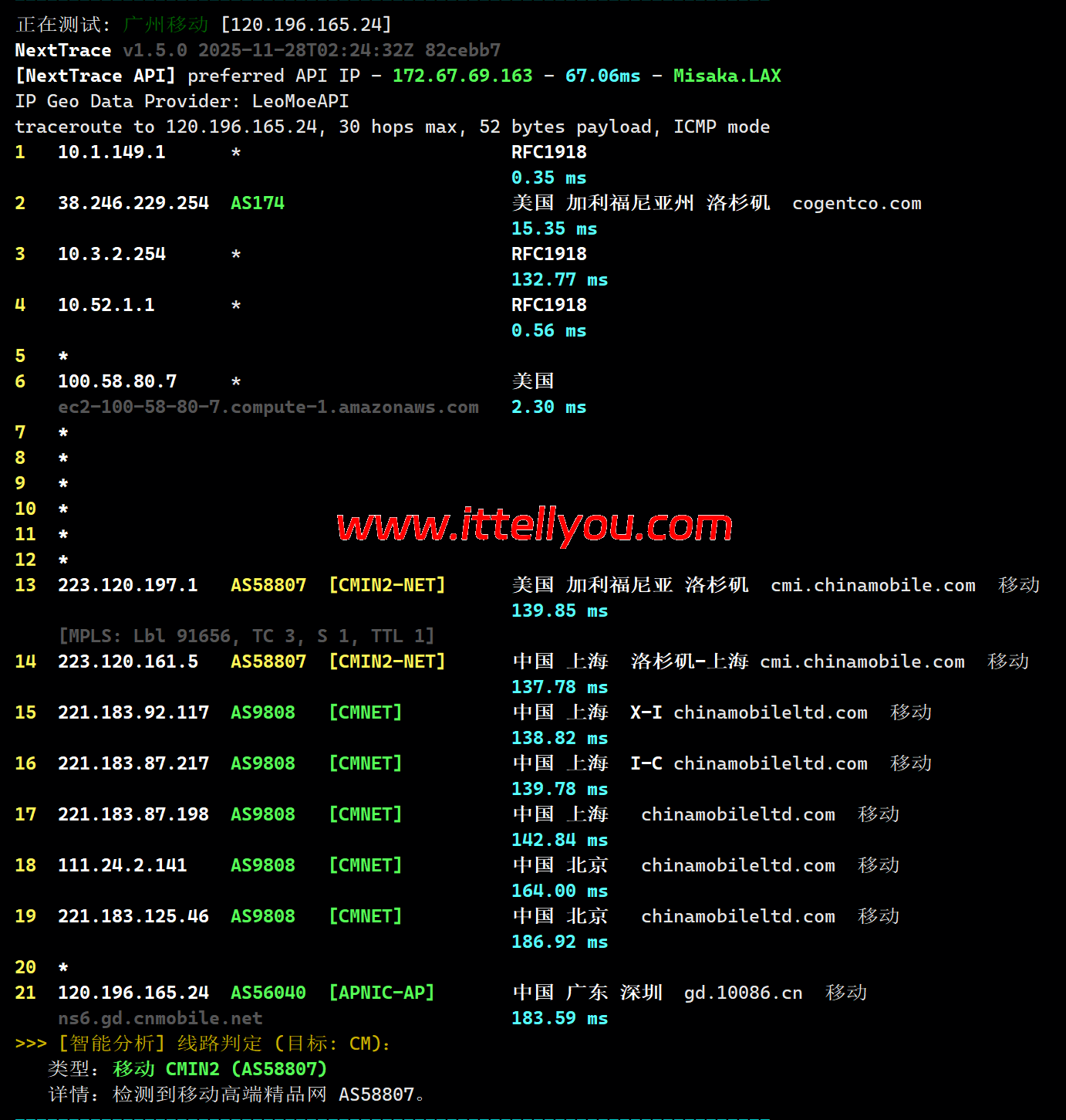CstoneCloud：美国洛杉矶CUII9929云服务器（住宅双ISP）测评，解锁美区Netflix/Disney+/TikTok/ChatGPT等应用，44元/月起