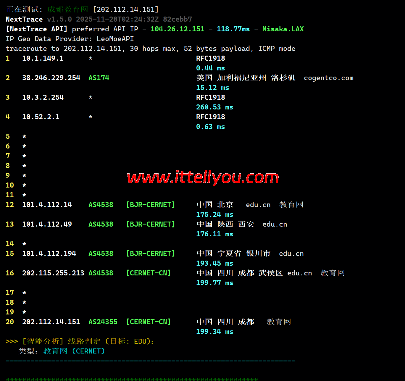 CstoneCloud：美国洛杉矶CUII9929云服务器（住宅双ISP）测评，解锁美区Netflix/Disney+/TikTok/ChatGPT等应用，44元/月起