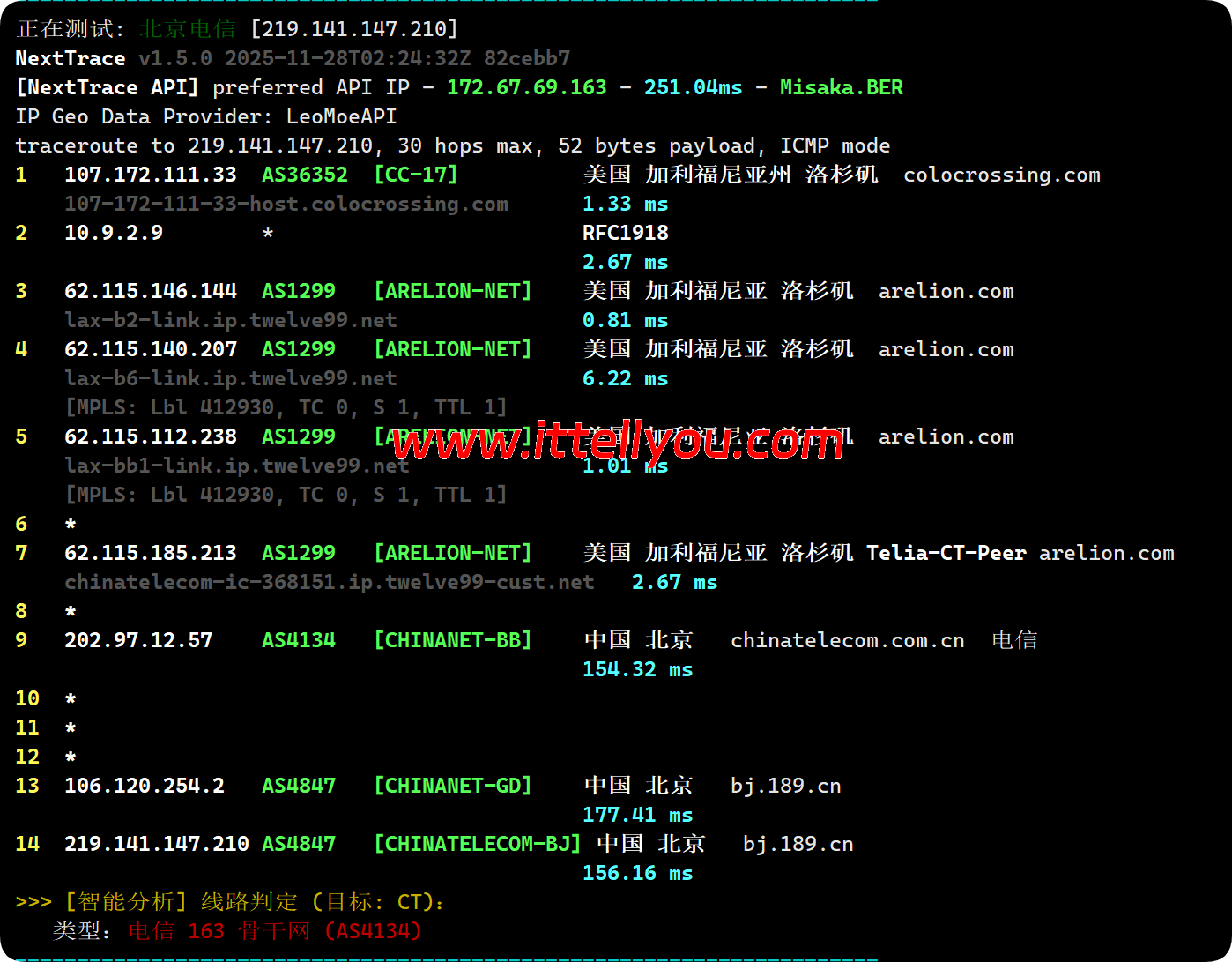 dedirock：美国洛杉矶机房测评，.75/年，解锁（US 区域）Gemini/ChatGPT/TikTok等