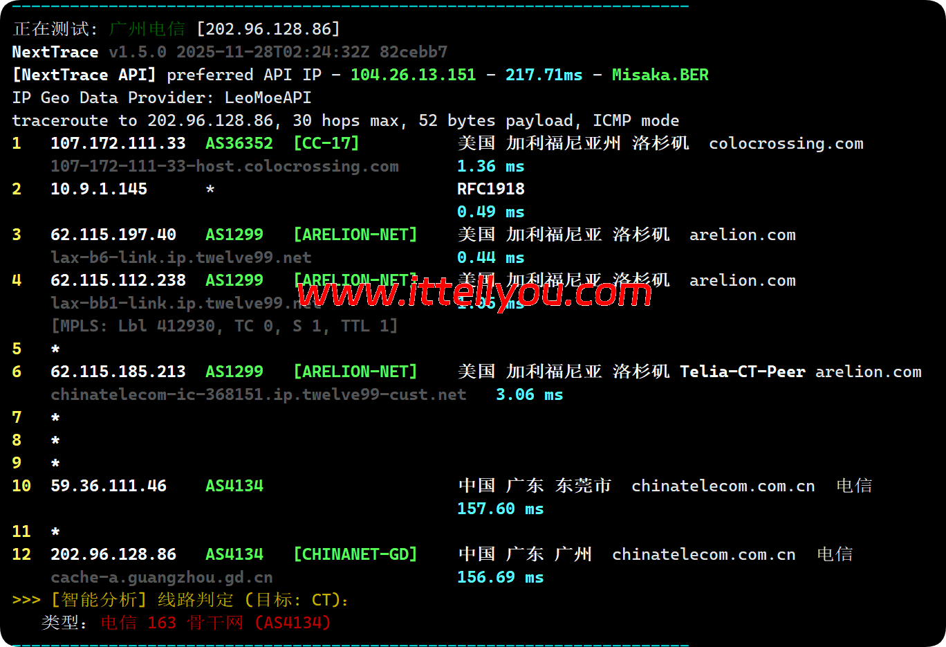 dedirock：美国洛杉矶机房测评，.75/年，解锁（US 区域）Gemini/ChatGPT/TikTok等