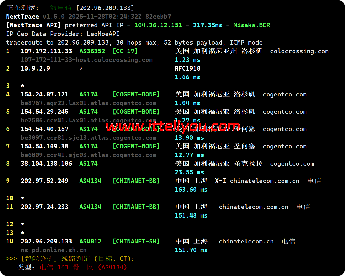 dedirock：美国洛杉矶机房测评，.75/年，解锁（US 区域）Gemini/ChatGPT/TikTok等
