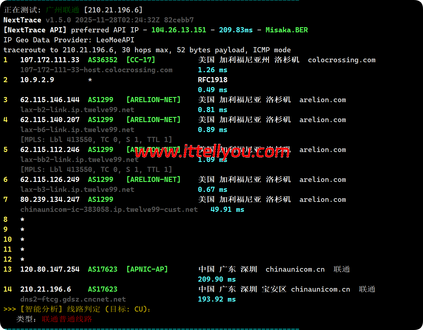 dedirock：美国洛杉矶机房测评，.75/年，解锁（US 区域）Gemini/ChatGPT/TikTok等