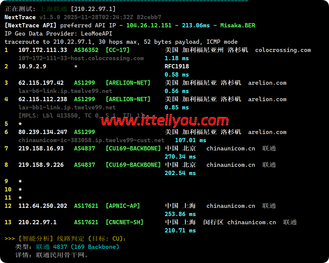 dedirock：美国洛杉矶机房测评，.75/年，解锁（US 区域）Gemini/ChatGPT/TikTok等