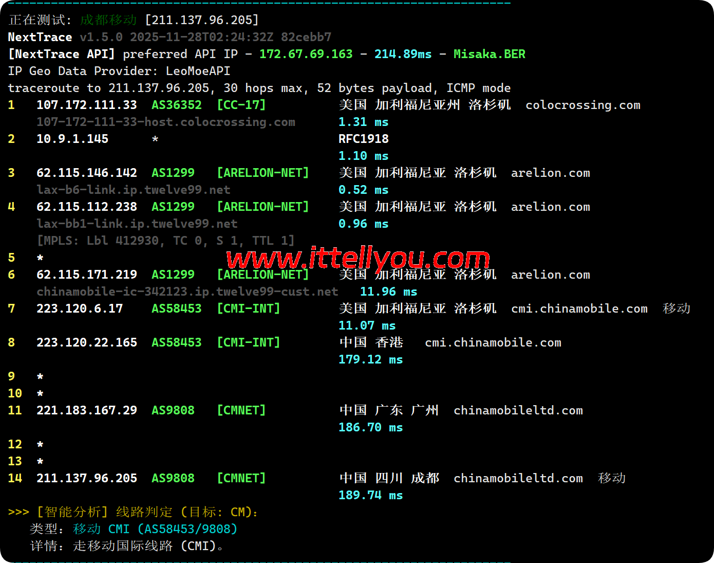 dedirock：美国洛杉矶机房测评，.75/年，解锁（US 区域）Gemini/ChatGPT/TikTok等