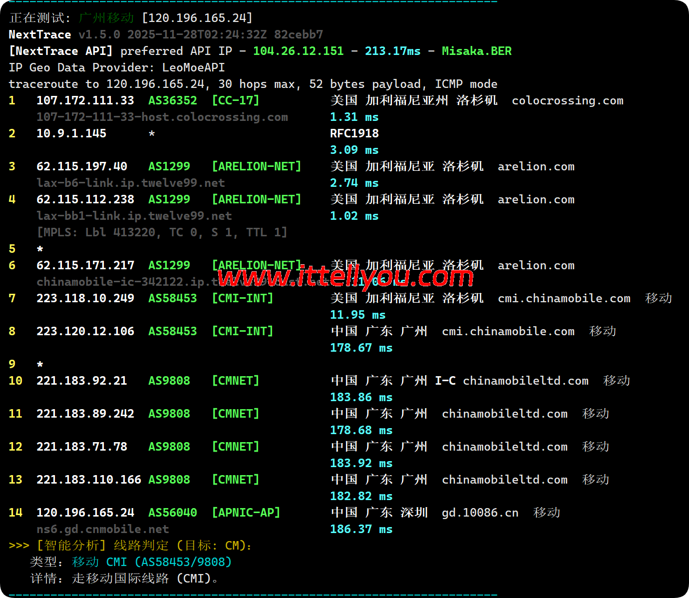 dedirock：美国洛杉矶机房测评，.75/年，解锁（US 区域）Gemini/ChatGPT/TikTok等