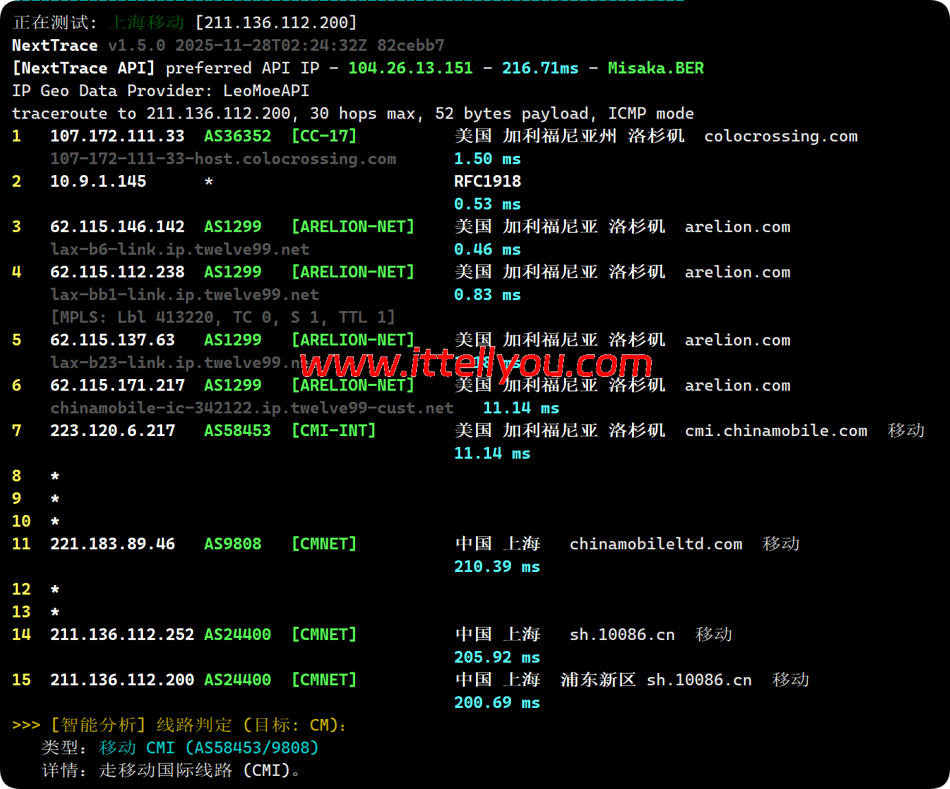 dedirock：美国洛杉矶机房测评，.75/年，解锁（US 区域）Gemini/ChatGPT/TikTok等
