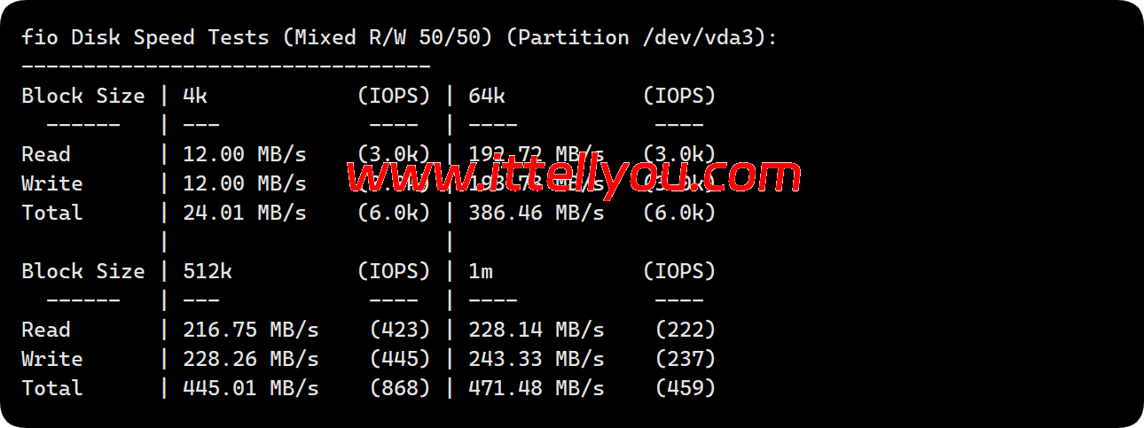 荫云：英国双ISP住宅IP VPS测评，7折优惠，/月起，英国区（GB）流媒体全解锁