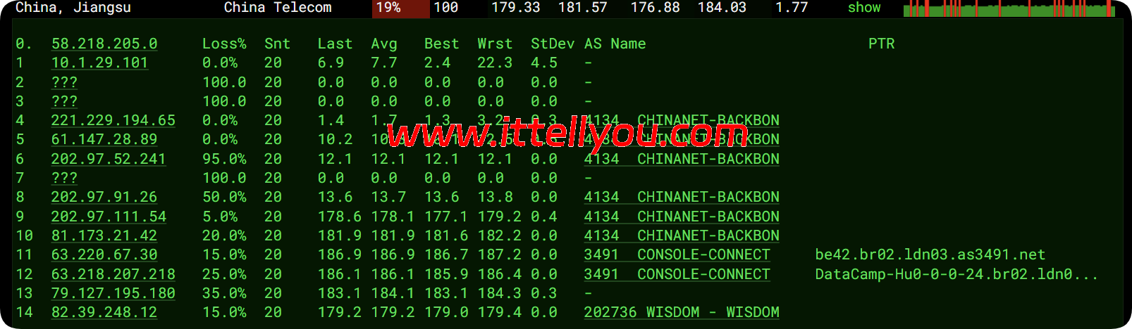 荫云：英国双ISP住宅IP VPS测评，7折优惠，/月起，英国区（GB）流媒体全解锁