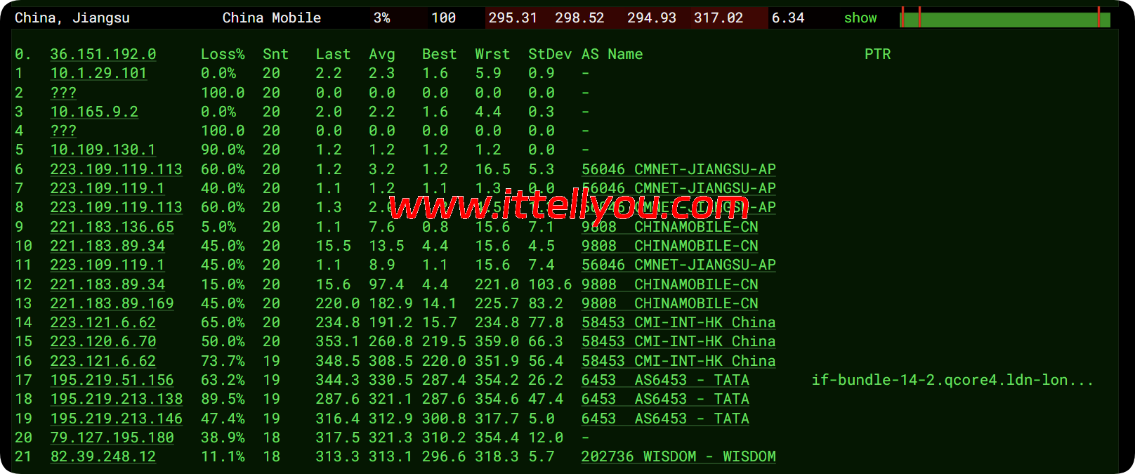 荫云：英国双ISP住宅IP VPS测评，7折优惠，/月起，英国区（GB）流媒体全解锁