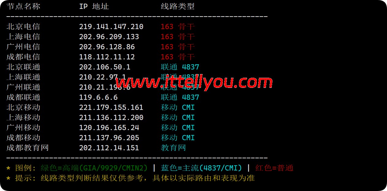 荫云：英国双ISP住宅IP VPS测评，7折优惠，/月起，英国区（GB）流媒体全解锁