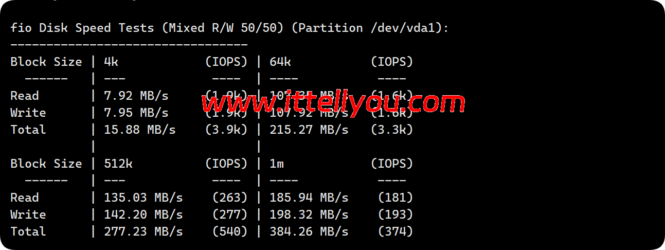 Mondoze:马来西亚住宅IP vps 测评,$99/年,解锁马来西亚流媒体 33 Mondoze:马来西亚住宅IP vps 测评,/年,解锁马来西亚流媒体