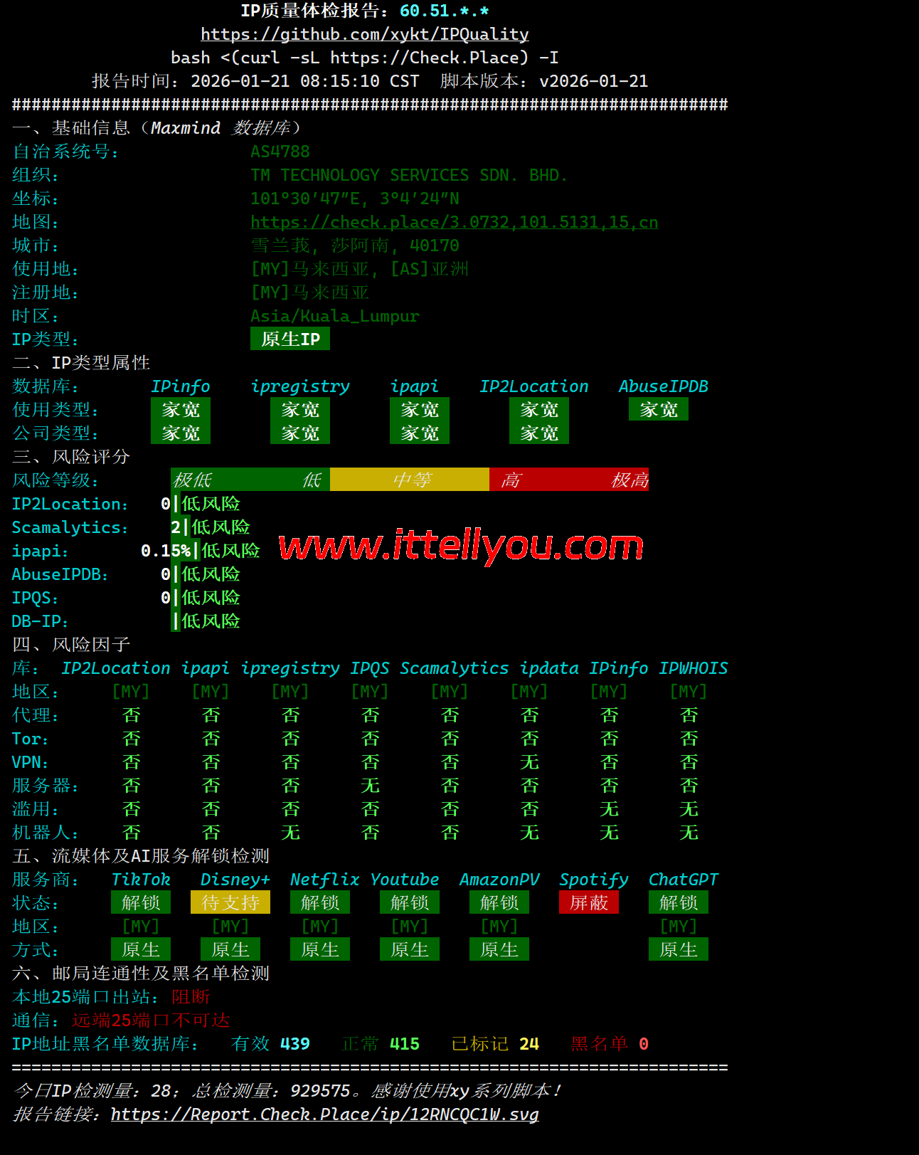 Mondoze:马来西亚住宅IP vps 测评,$99/年,解锁马来西亚流媒体 35 Mondoze:马来西亚住宅IP vps 测评,/年,解锁马来西亚流媒体