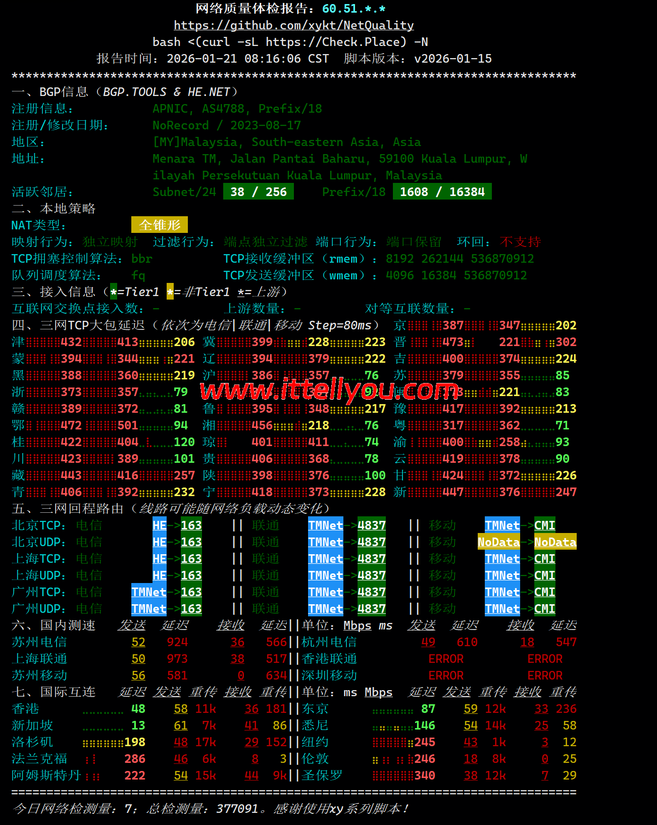 Mondoze:马来西亚住宅IP vps 测评,$99/年,解锁马来西亚流媒体 36 Mondoze:马来西亚住宅IP vps 测评,/年,解锁马来西亚流媒体