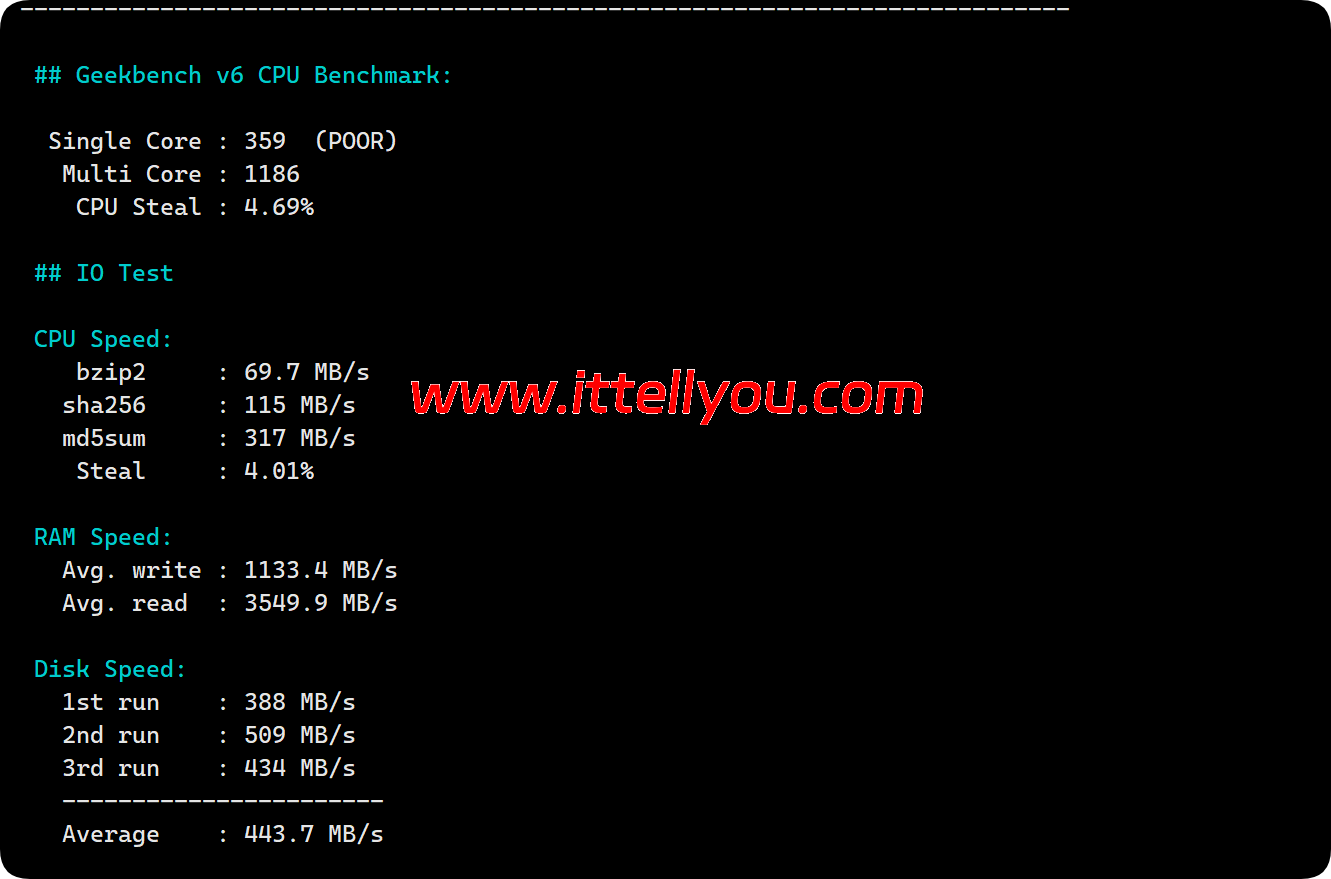 Mondoze：马来西亚住宅IP vps 测评，/年，解锁马来西亚流媒体