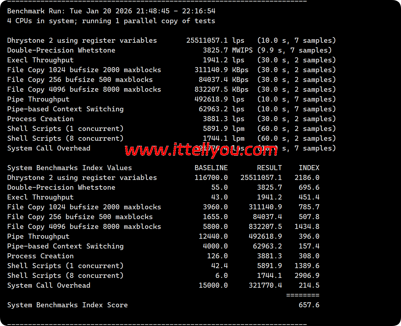 Mondoze：马来西亚住宅IP vps 测评，/年，解锁马来西亚流媒体