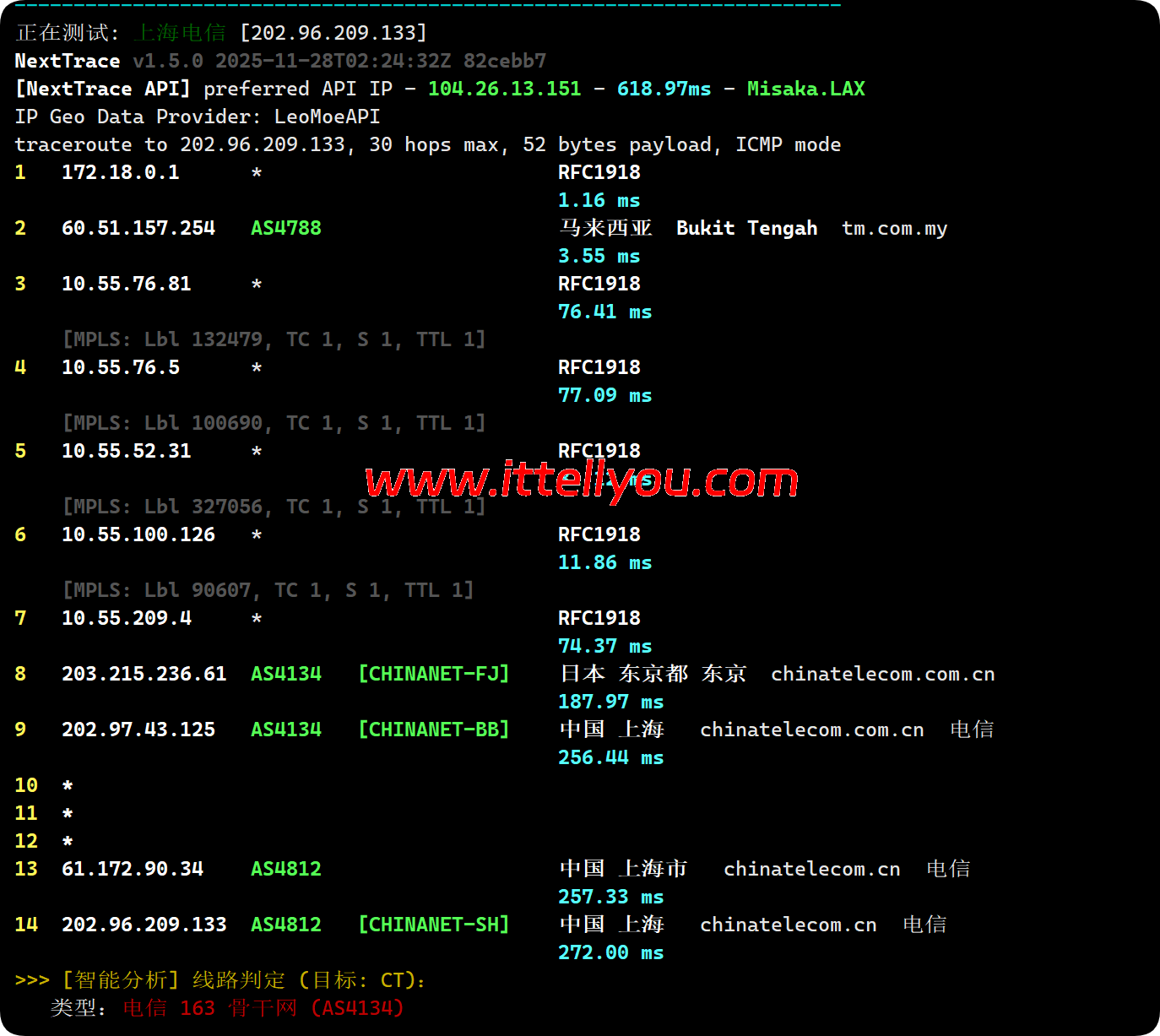 Mondoze:马来西亚住宅IP vps 测评,$99/年,解锁马来西亚流媒体 51 Mondoze:马来西亚住宅IP vps 测评,/年,解锁马来西亚流媒体