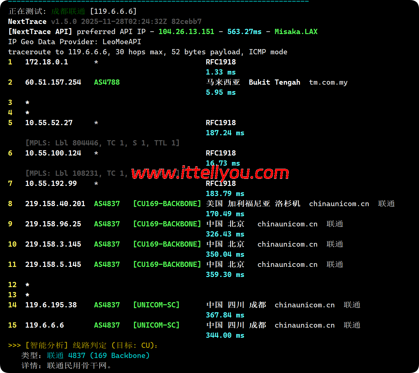 Mondoze：马来西亚住宅IP vps 测评，/年，解锁马来西亚流媒体