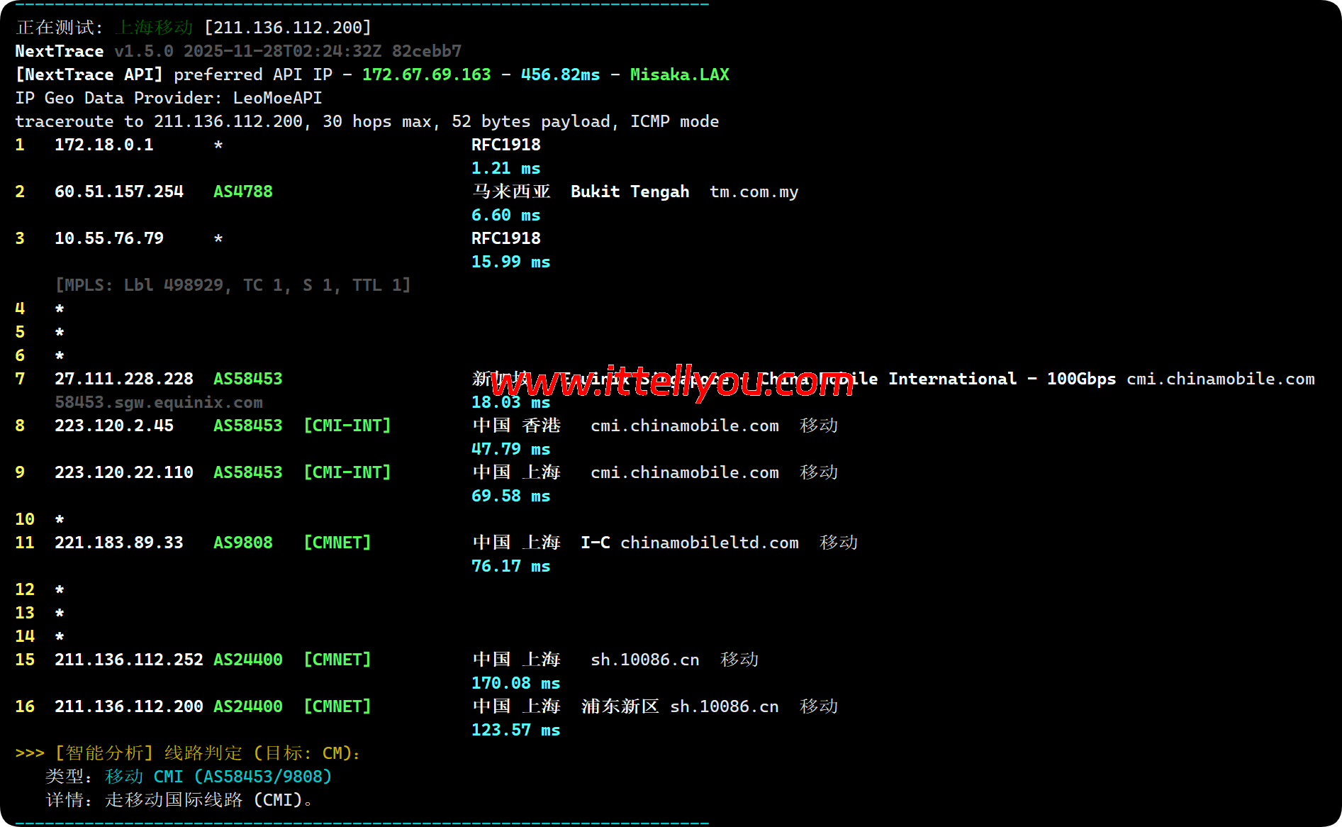Mondoze:马来西亚住宅IP vps 测评,$99/年,解锁马来西亚流媒体 59 Mondoze:马来西亚住宅IP vps 测评,/年,解锁马来西亚流媒体
