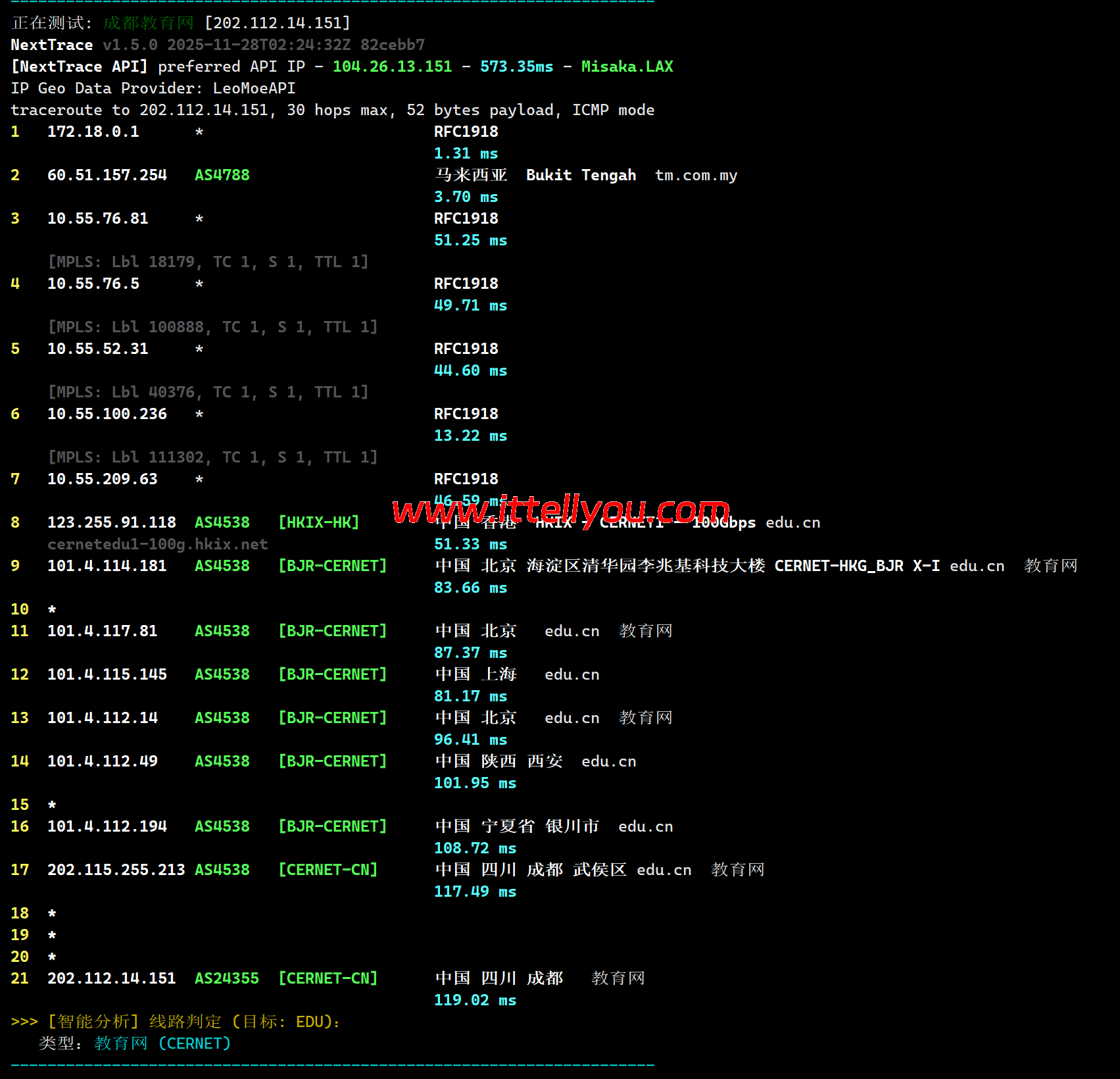 Mondoze:马来西亚住宅IP vps 测评,$99/年,解锁马来西亚流媒体 60 Mondoze:马来西亚住宅IP vps 测评,/年,解锁马来西亚流媒体