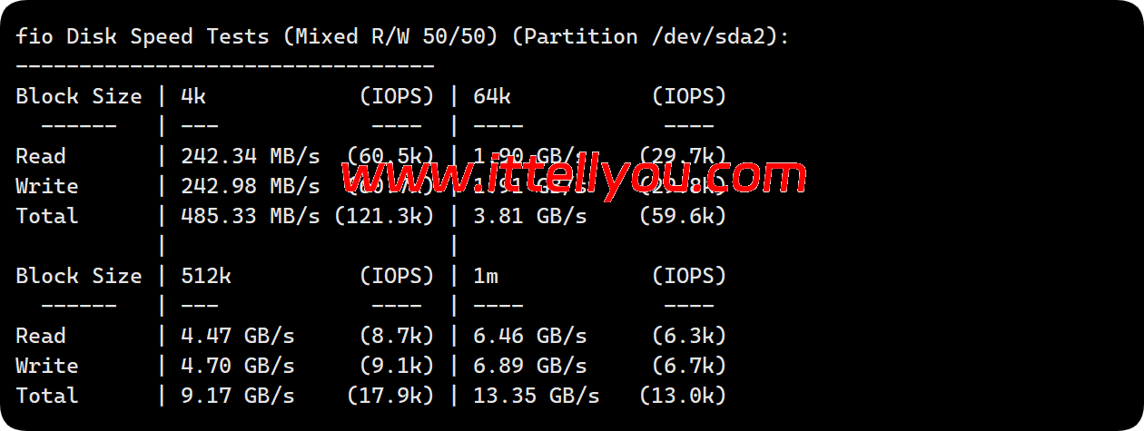 搬瓦工:荷兰EUNL_1机房测评,$49.99/季度,解锁全球主流流媒体、AI服务,无区域限制 34 搬瓦工:荷兰EUNL_1机房测评,.99/季度,解锁全球主流流媒体、AI服务,无区域限制
