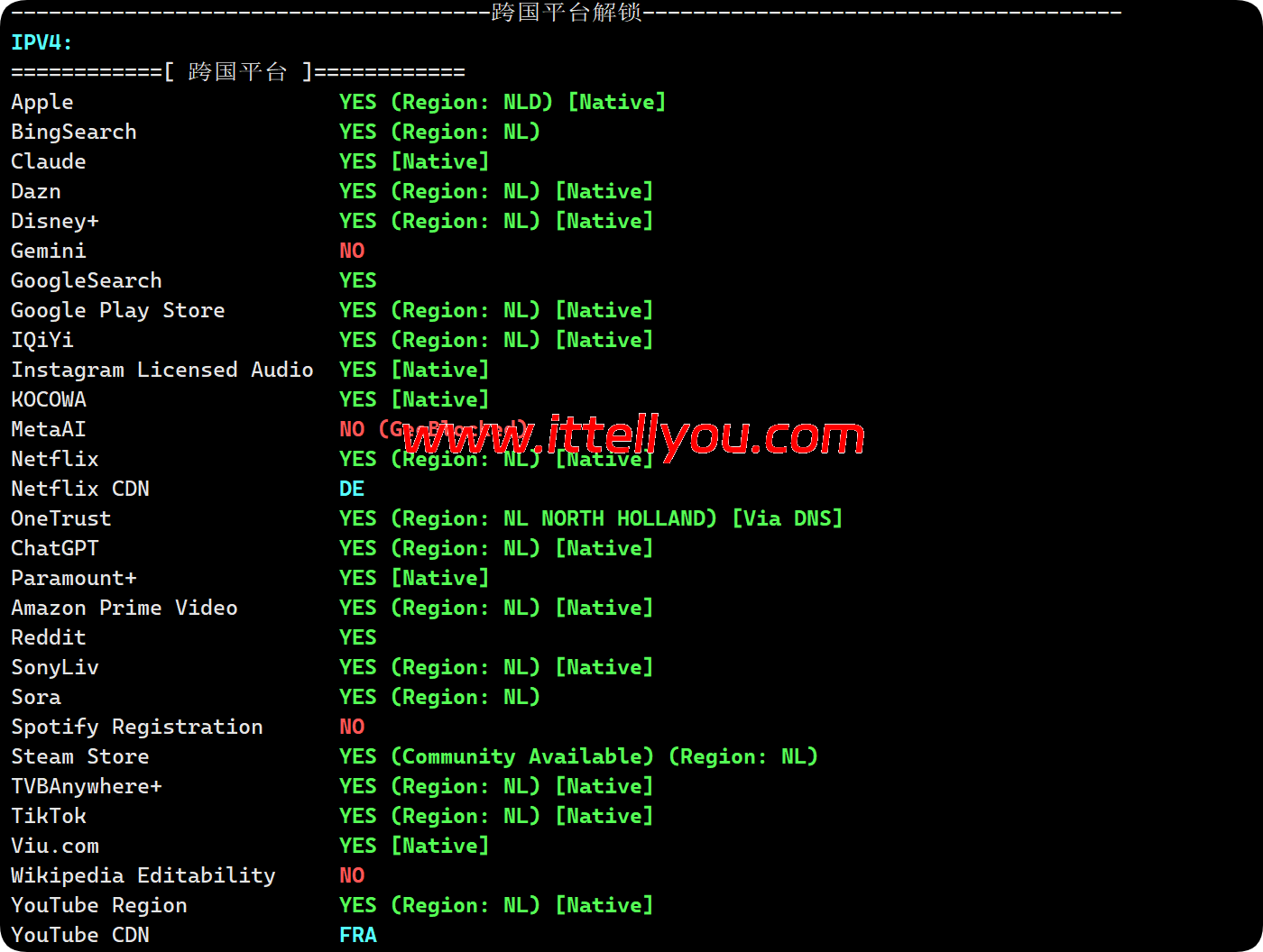 搬瓦工:荷兰EUNL_1机房测评,$49.99/季度,解锁全球主流流媒体、AI服务,无区域限制 35 搬瓦工:荷兰EUNL_1机房测评,.99/季度,解锁全球主流流媒体、AI服务,无区域限制