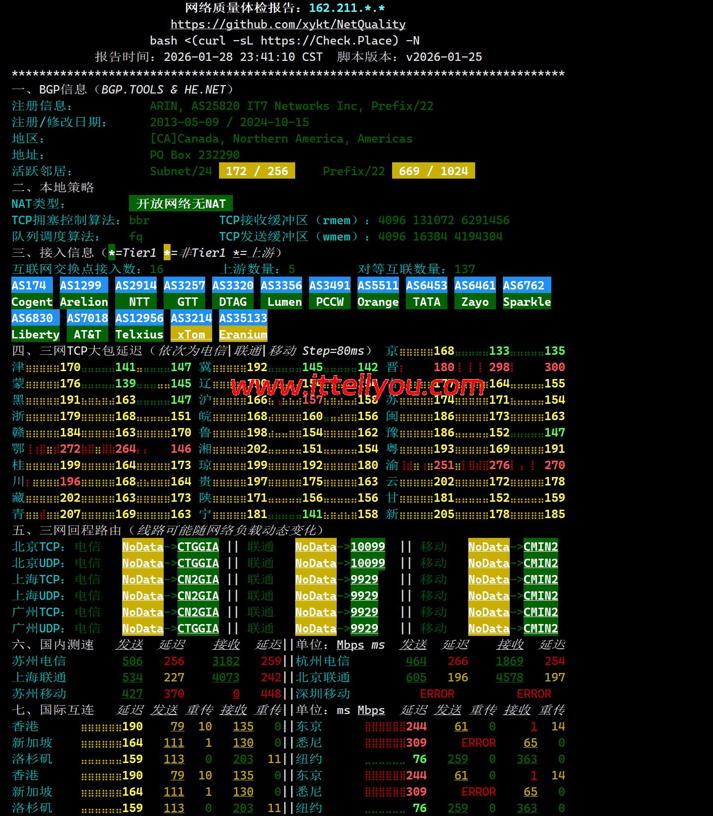搬瓦工:荷兰EUNL_1机房测评,$49.99/季度,解锁全球主流流媒体、AI服务,无区域限制 37 搬瓦工:荷兰EUNL_1机房测评,.99/季度,解锁全球主流流媒体、AI服务,无区域限制
