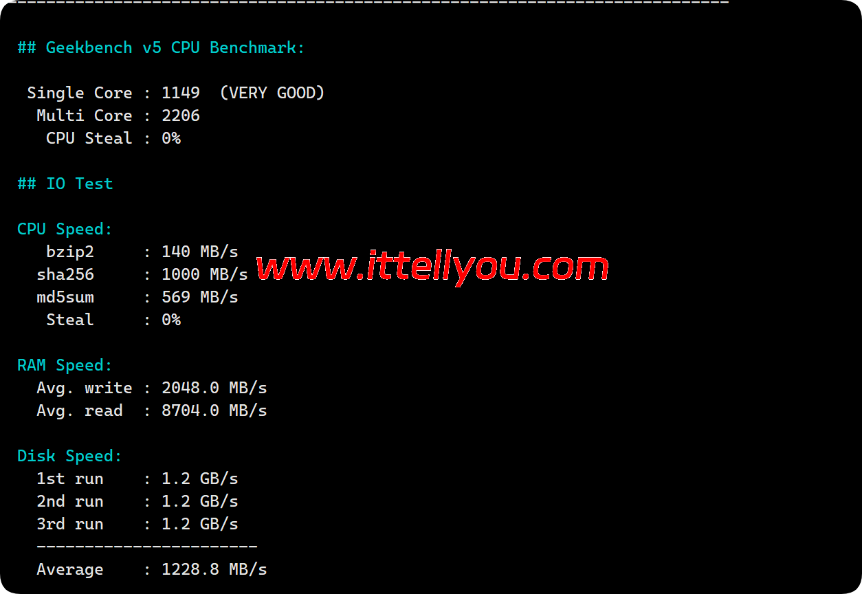 搬瓦工：荷兰EUNL_1机房测评，.99/季度，解锁全球主流流媒体、AI服务，无区域限制