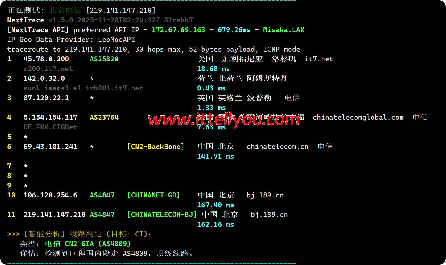 搬瓦工：荷兰EUNL_1机房测评，.99/季度，解锁全球主流流媒体、AI服务，无区域限制