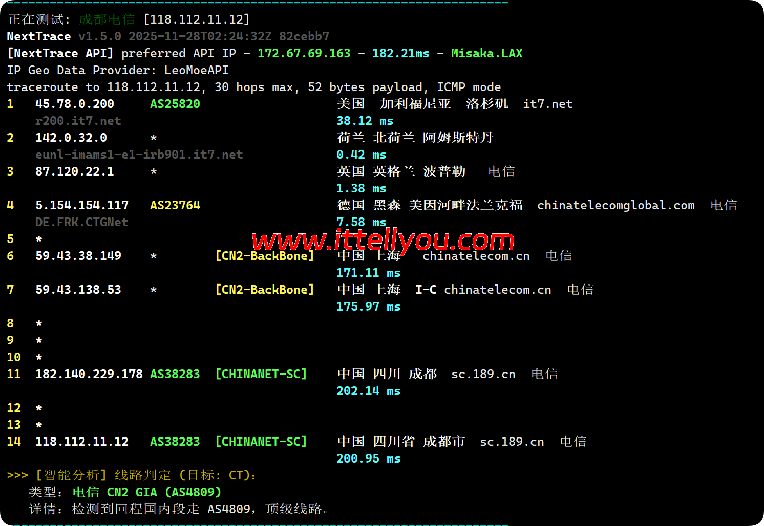 搬瓦工：荷兰EUNL_1机房测评，.99/季度，解锁全球主流流媒体、AI服务，无区域限制