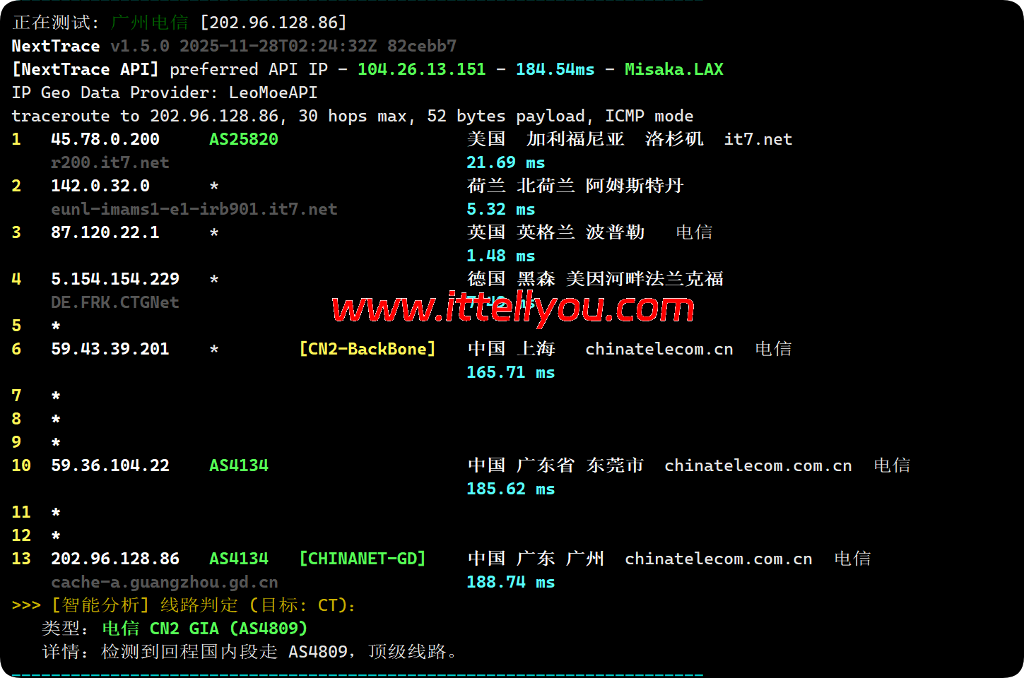 搬瓦工：荷兰EUNL_1机房测评，.99/季度，解锁全球主流流媒体、AI服务，无区域限制