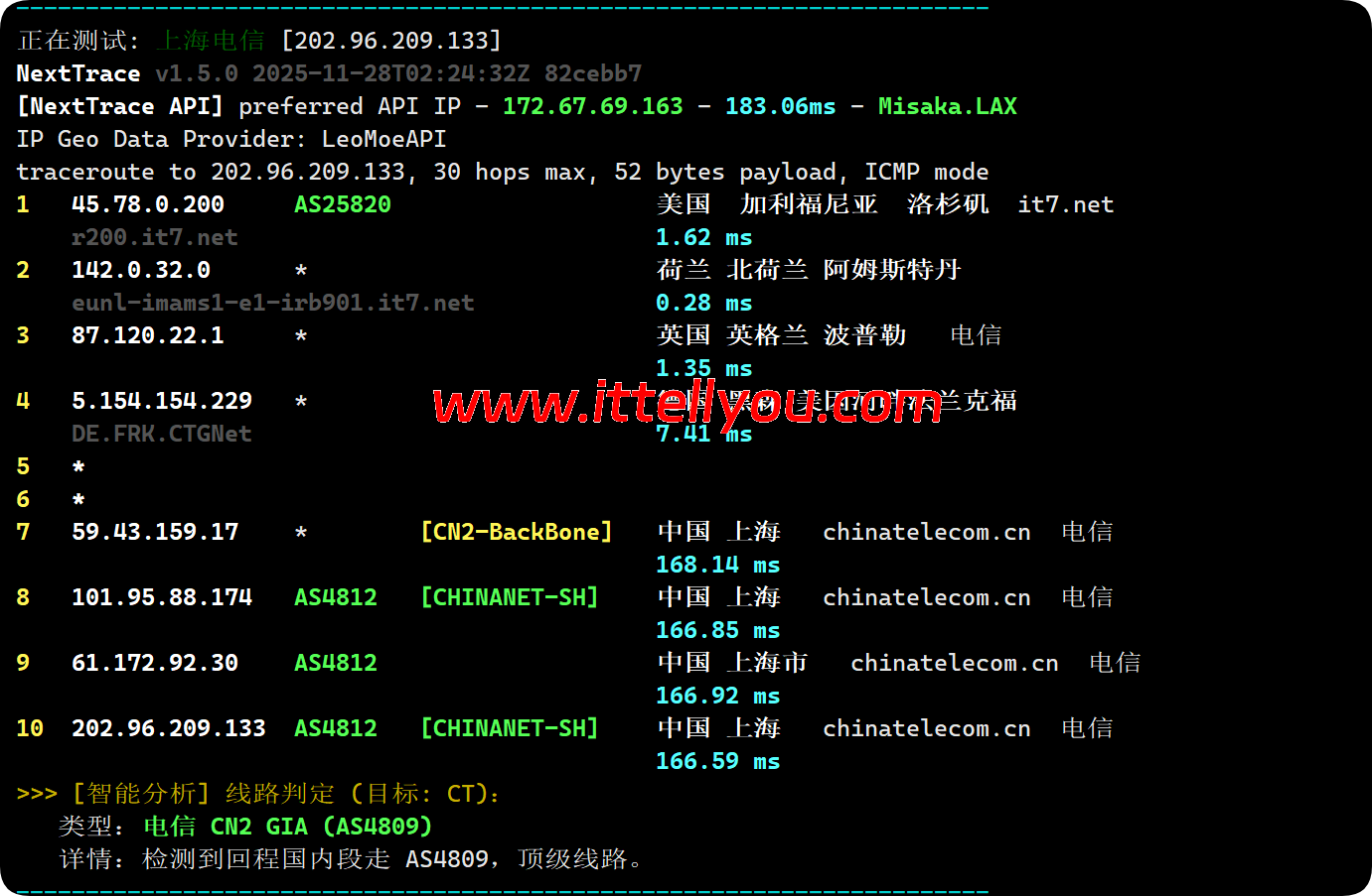 搬瓦工:荷兰EUNL_1机房测评,$49.99/季度,解锁全球主流流媒体、AI服务,无区域限制 52 搬瓦工:荷兰EUNL_1机房测评,.99/季度,解锁全球主流流媒体、AI服务,无区域限制