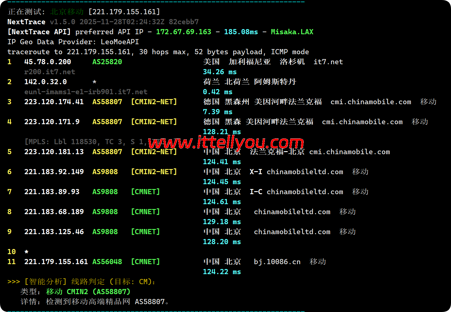 搬瓦工：荷兰EUNL_1机房测评，.99/季度，解锁全球主流流媒体、AI服务，无区域限制