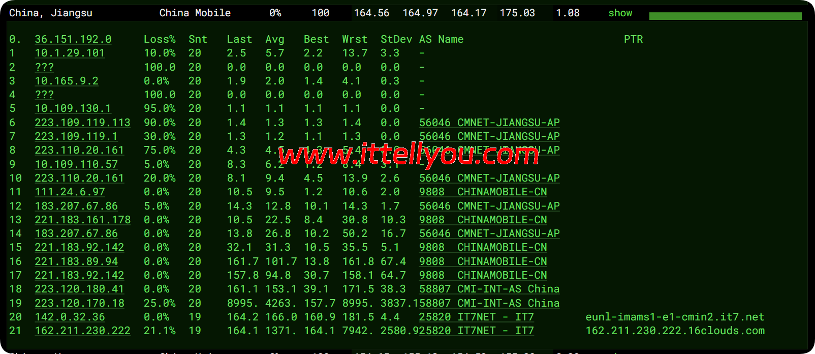 搬瓦工：荷兰EUNL_1机房测评，.99/季度，解锁全球主流流媒体、AI服务，无区域限制
