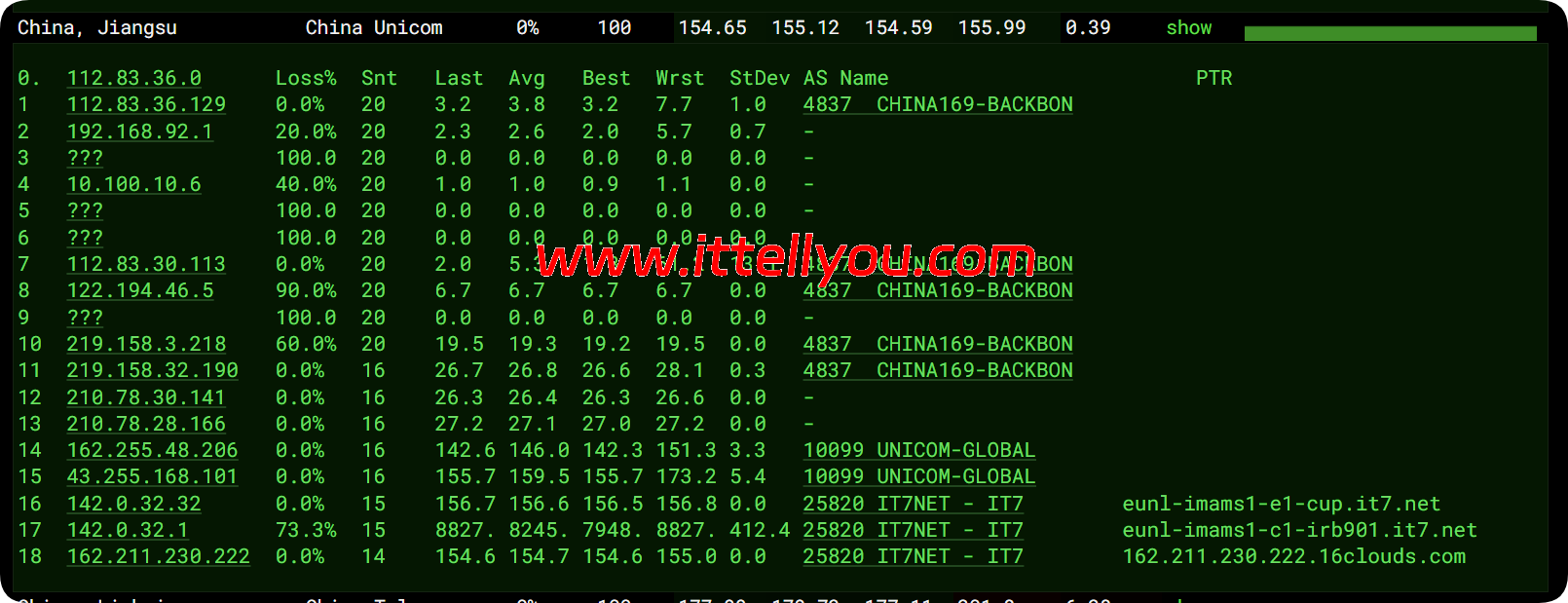 搬瓦工:荷兰EUNL_1机房测评,$49.99/季度,解锁全球主流流媒体、AI服务,无区域限制 48 搬瓦工:荷兰EUNL_1机房测评,.99/季度,解锁全球主流流媒体、AI服务,无区域限制