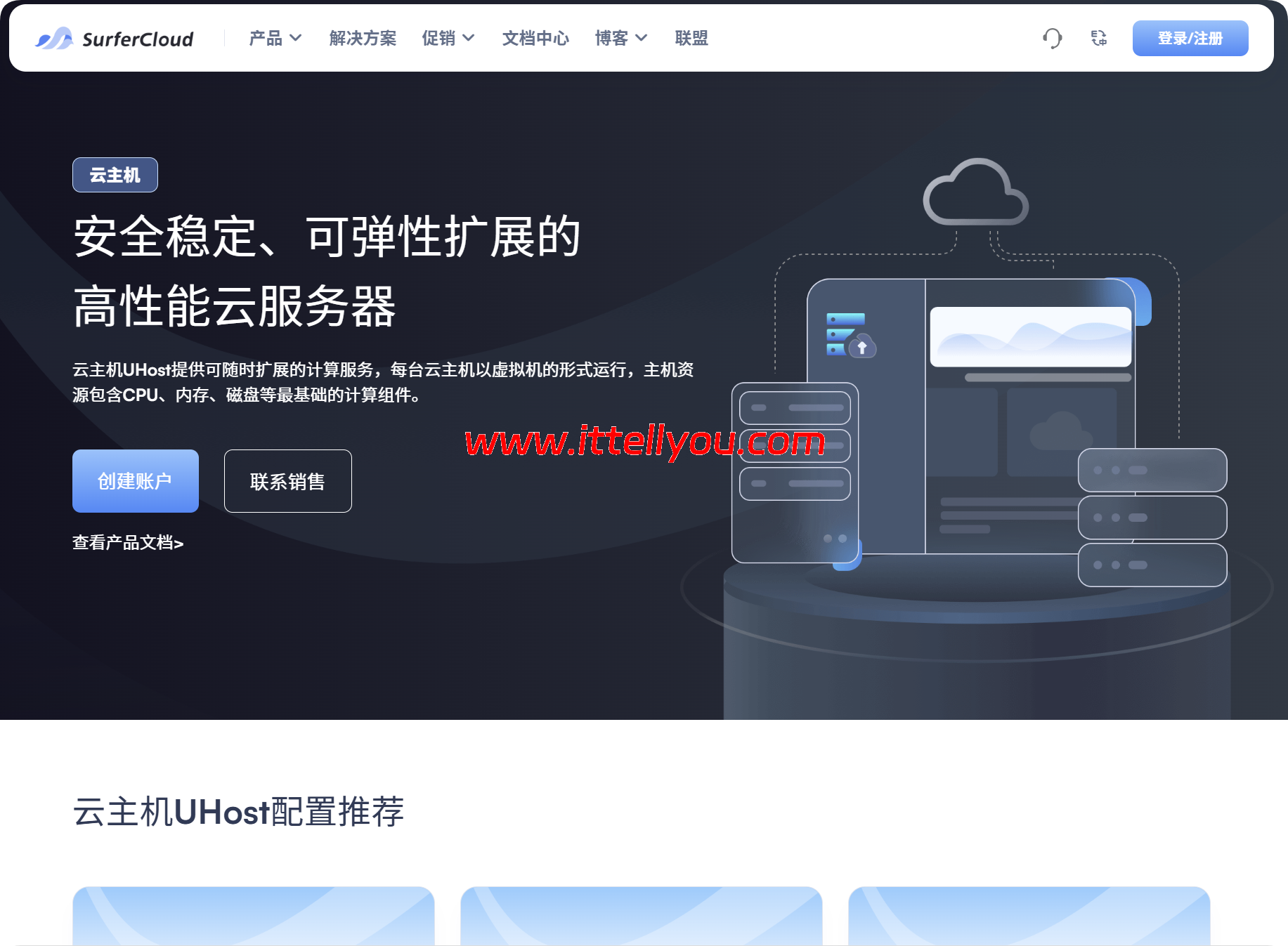 SurferCloud:匿名云主机,$25.59/月起,高性能+全球节点,无需KYC,赋能全球化业务高效运转